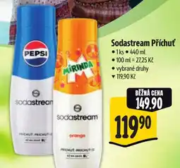 Albert Sodastream Příchuť nabídka