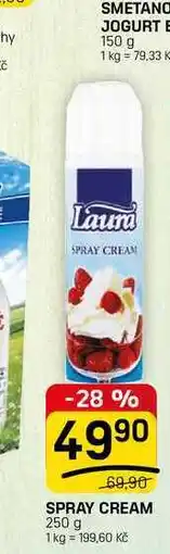 Flop SPRAY CREAM nabídka