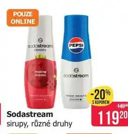 Teta Sodastream sirupy, různé druhy nabídka