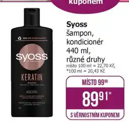 Teta Syoss nabídka
