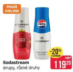 Teta Sodastream sirupy, různé druhy nabídka