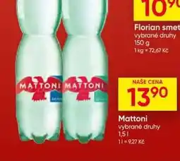 Hruška Mattoni nabídka