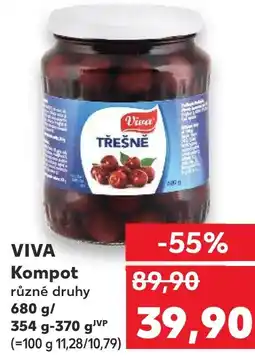 Kaufland VIVA Kompot nabídka