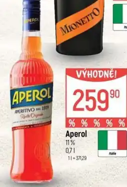 Globus Aperol nabídka