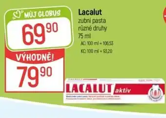 Globus Lacalut nabídka