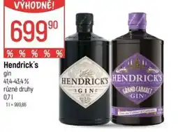 Globus Hendrick's gin nabídka