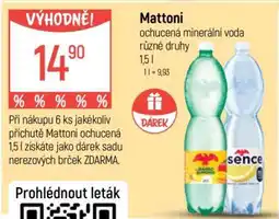 Globus Mattoni • ochucená minerální voda nabídka
