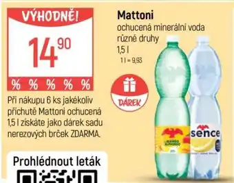 Globus Mattoni • ochucená minerální voda nabídka