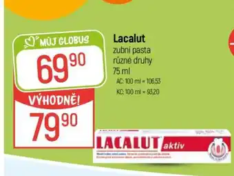 Globus Lacalut zubní pasta nabídka