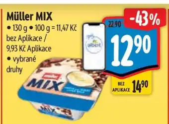 Albert Müller Mix nabídka