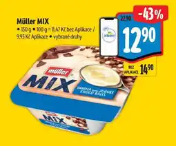 Albert Müller Mix nabídka
