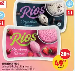 Penny Market Zmrzlina rios nabídka
