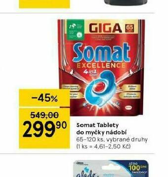 Tesco Somat tablety do myčky nabídka