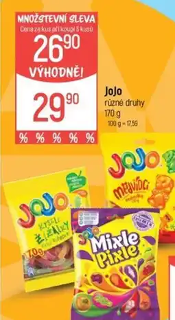 Globus Jojo nabídka