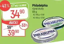 Globus Philadelphia nabídka