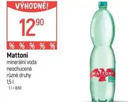 Globus Mattoni minerální voda neochucená nabídka