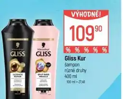 Globus Gliss Kur šampon nabídka