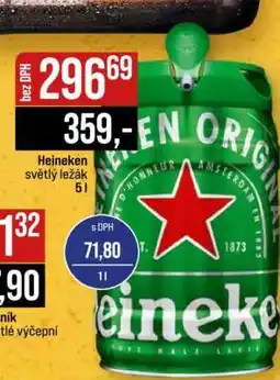 Jip Heineken nabídka