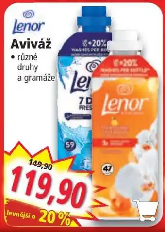 Norma Lenor aviváž nabídka