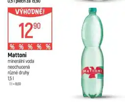 Globus Mattoni minerální voda nabídka