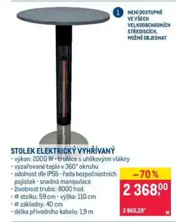 Makro STOLEK ELEKTRICKÝ VYHŘÍVANÝ nabídka