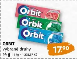 Terno Orbit nabídka