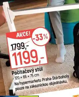 Globus Počítačový stůl nabídka