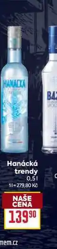Billa Hanácká trendy nabídka