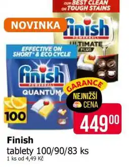 Teta Finish tablety 100/90/83 ks nabídka