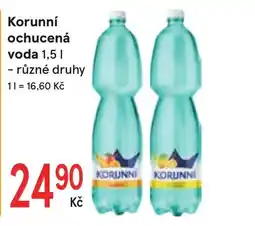 Žabka Korunní ochucená voda nabídka