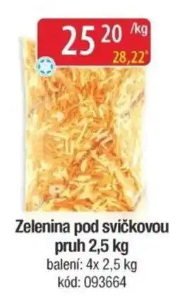 Qanto Zelenina pod svíčkovou pruh nabídka