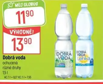 Globus Dobrá voda nabídka
