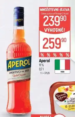 Globus Aperol nabídka