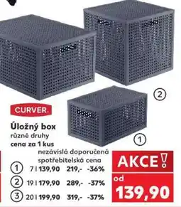 Kaufland ÚLOŽNÝ BOX nabídka