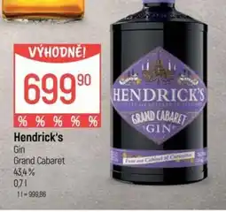 Globus Hendrick's Gin nabídka
