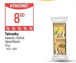 Globus Tatranky nabídka