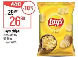 Globus Lay's chips nabídka