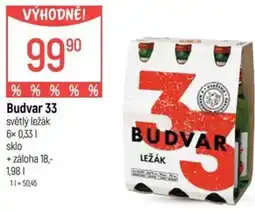 Globus Budvar 33 nabídka