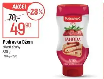 Globus Podravka Džem nabídka