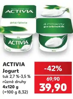 Kaufland ACTIVIA Jogurt nabídka