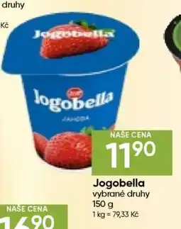 Hruška JOGOBELLA nabídka