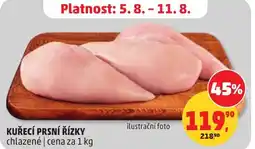 Penny Market Kuřecí prsní řízky nabídka