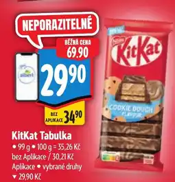 Albert KitKat Tabulka nabídka