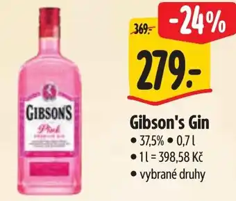 Albert Gibson's Gin nabídka