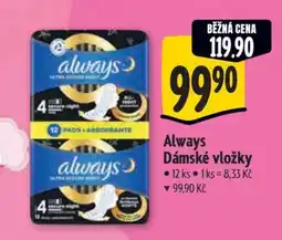 Albert Always Dámské vložky nabídka