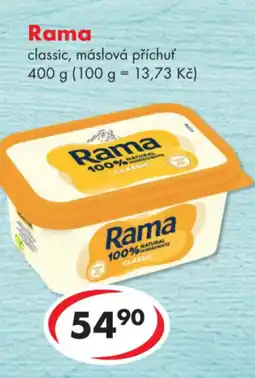 CBA Rama nabídka