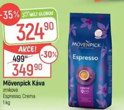 Globus Mövenpick Káva nabídka