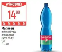 Globus Magnesia nabídka