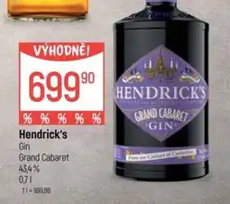 Globus Hendrick's Gin nabídka