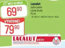 Globus Lacalut zubní pasta nabídka